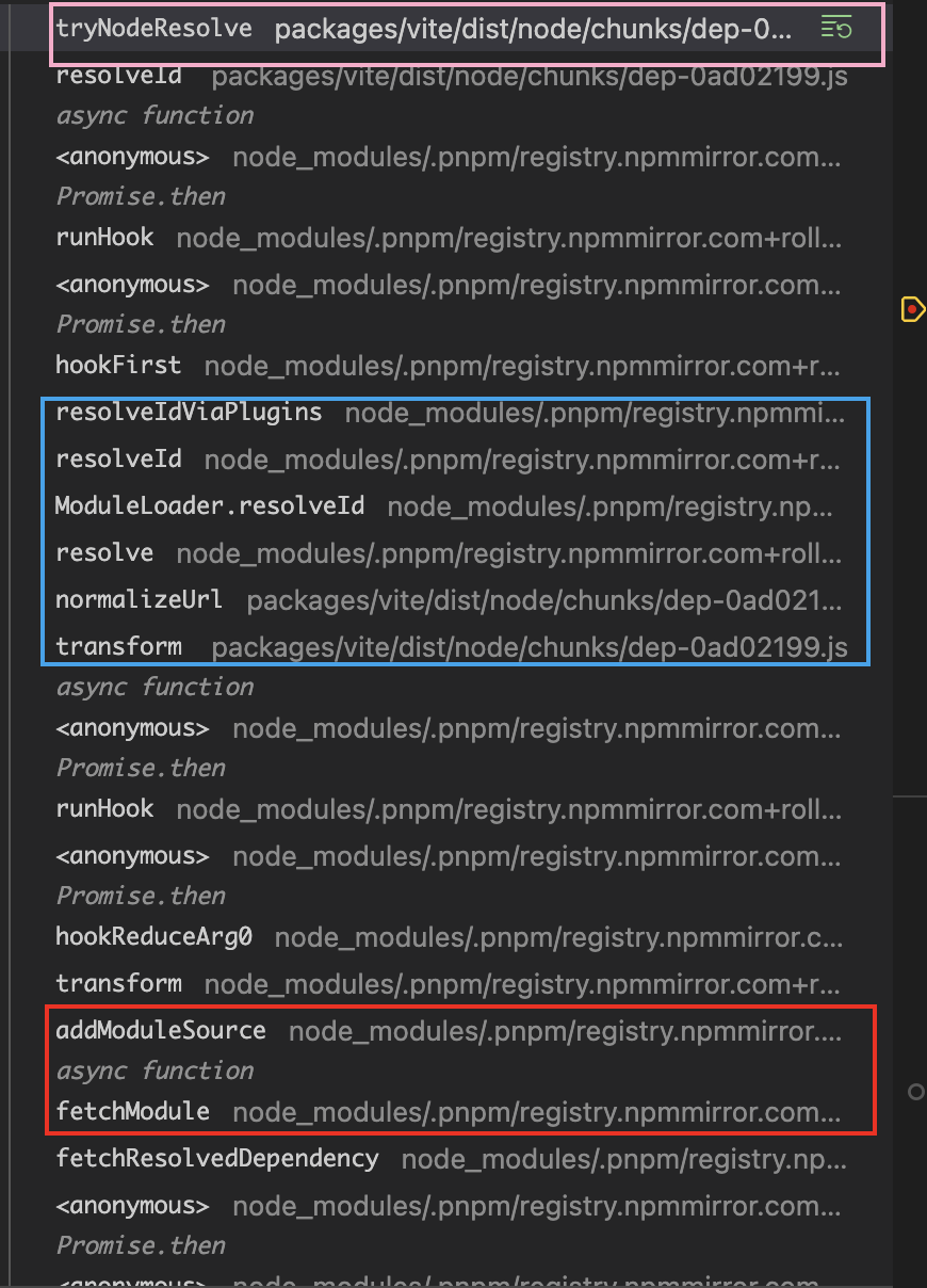 缺失预构建流程